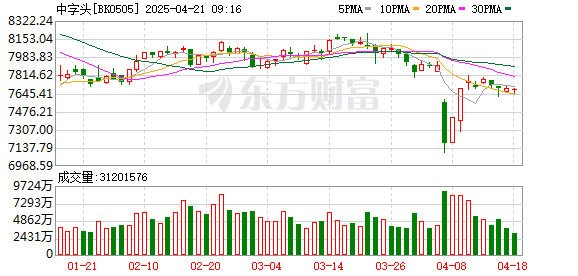 K图 BK0505_0