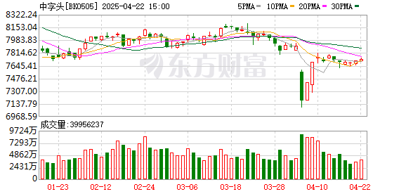 K图 BK0505_0
