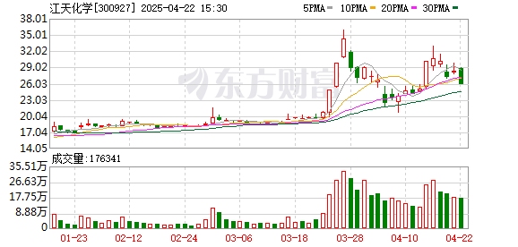 K图 300927_0